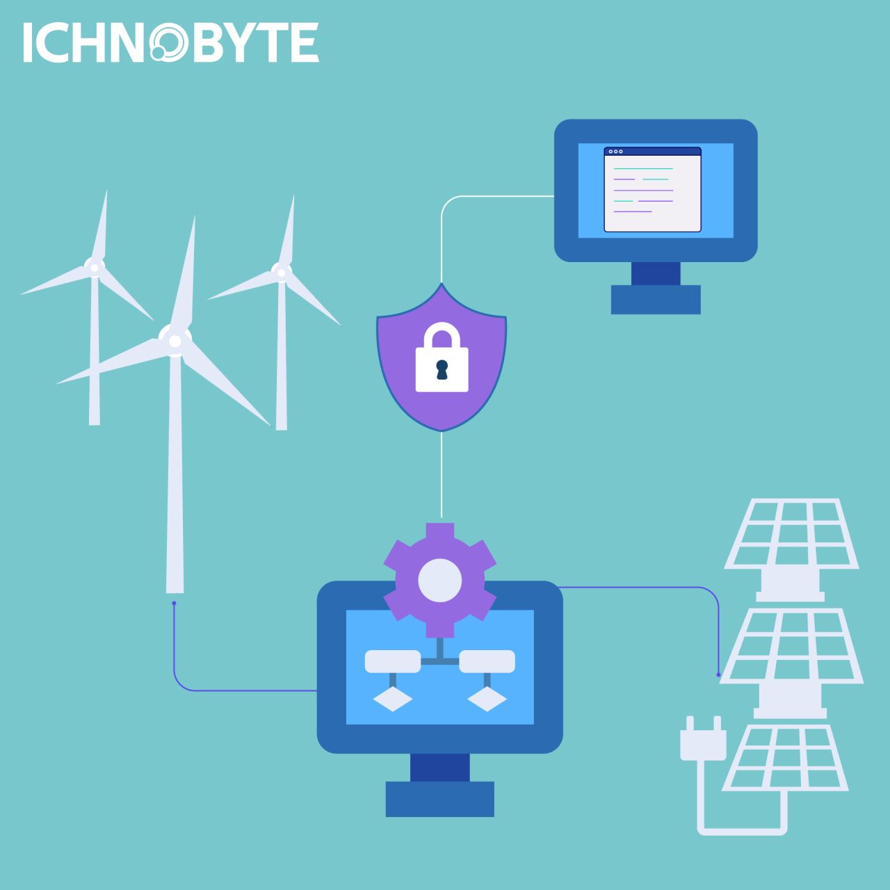 Cybersecurity per l’energia rinnovabile